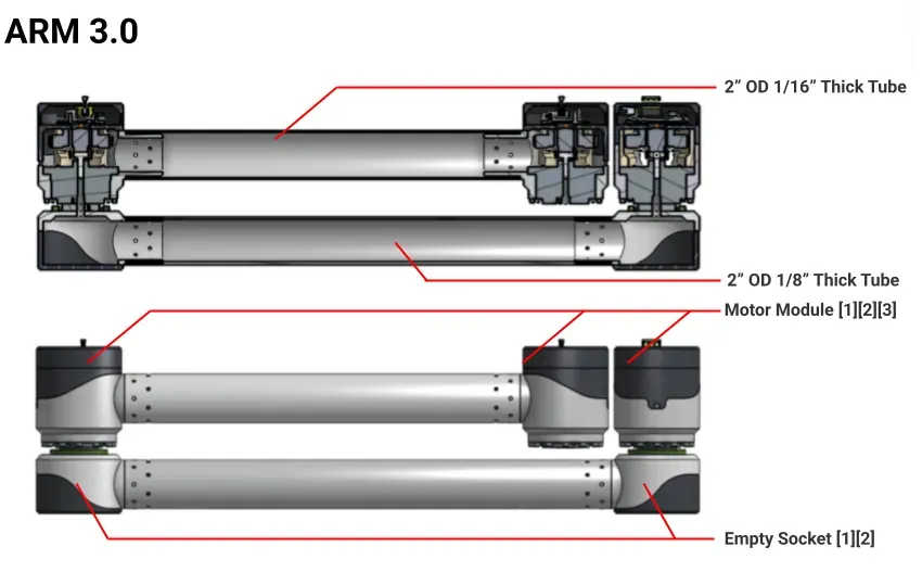 Links: 2 in OD 1/8 in and 1/16 in tube, motor modules [1][2][3], empty sockets [1][2]