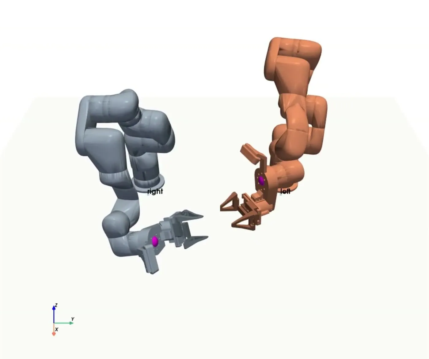 The two-arm model in simulation