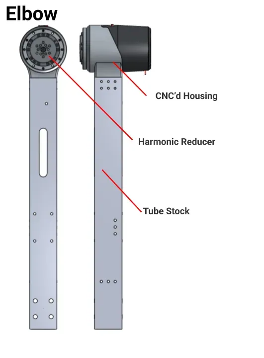 Elbow: CNC'd housing, harmonic reducer, tube stock