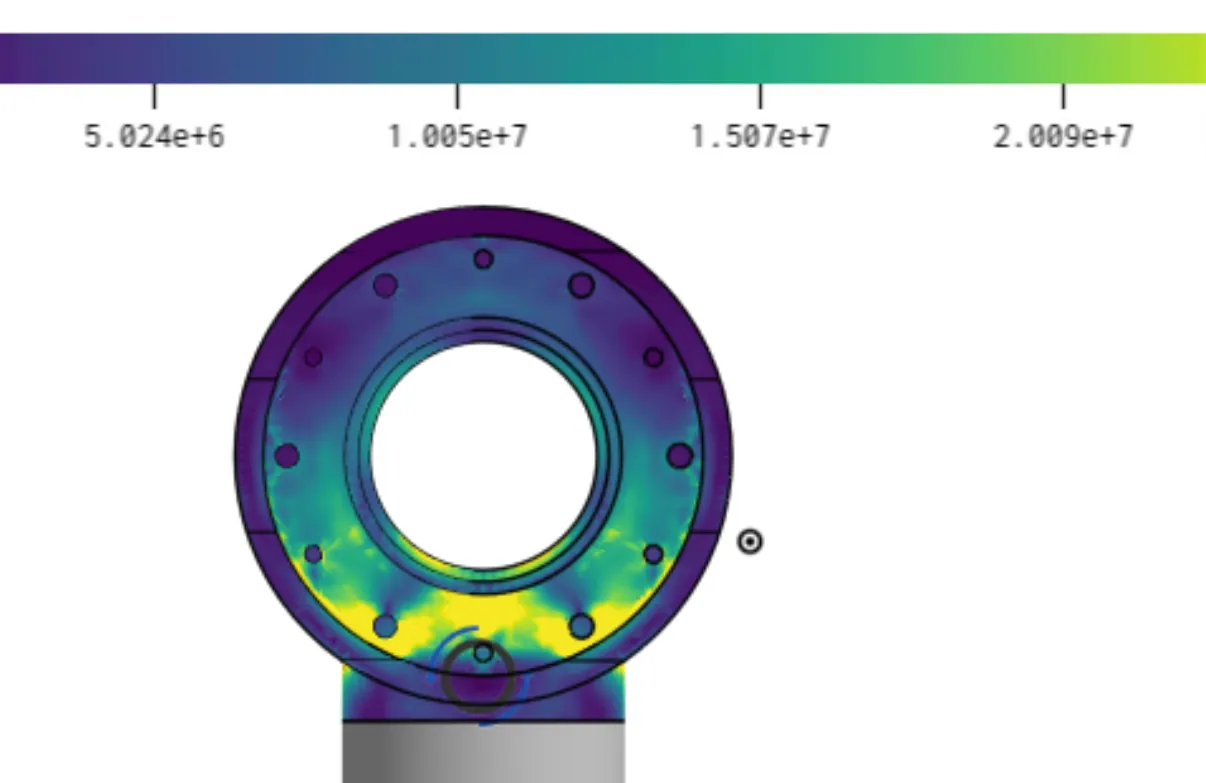 FEA: bearing face, von Mises