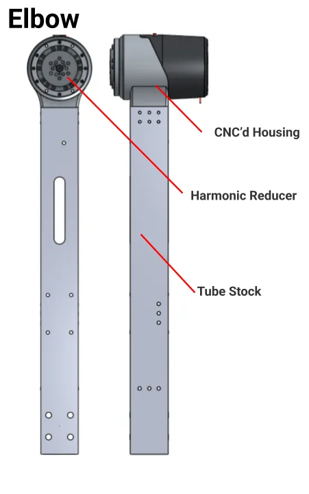 Elbow: CNC'd housing, harmonic reducer, tube stock