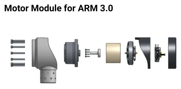 Motor module for ARM 3.0: the production form