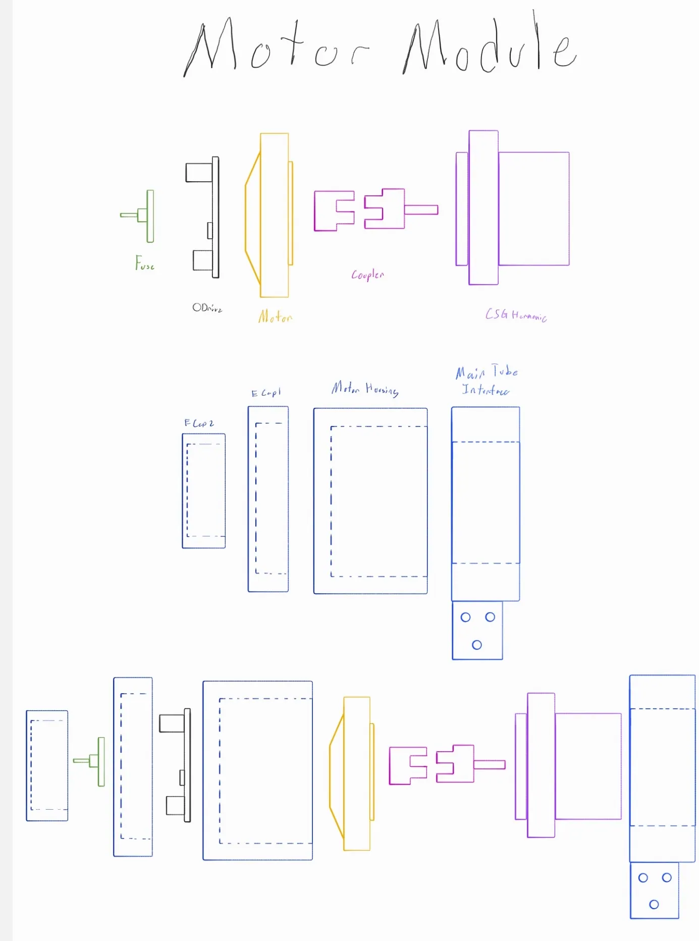 Motor module layout sketch: three arrangements