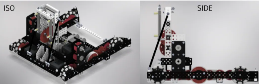 2022 robot: iso and side