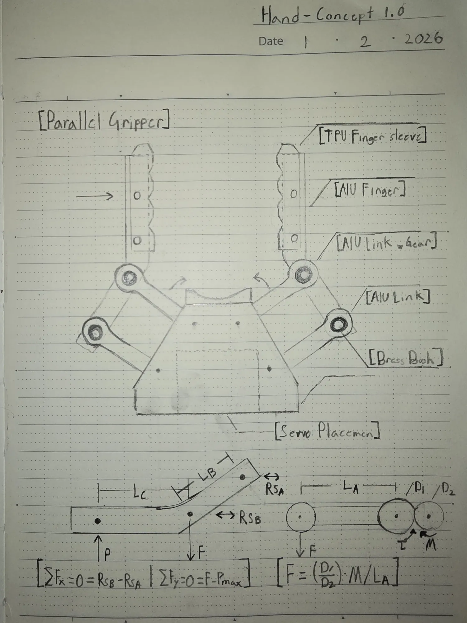 Hand concept 1.0: parallel gripper layout and the grip-force derivation