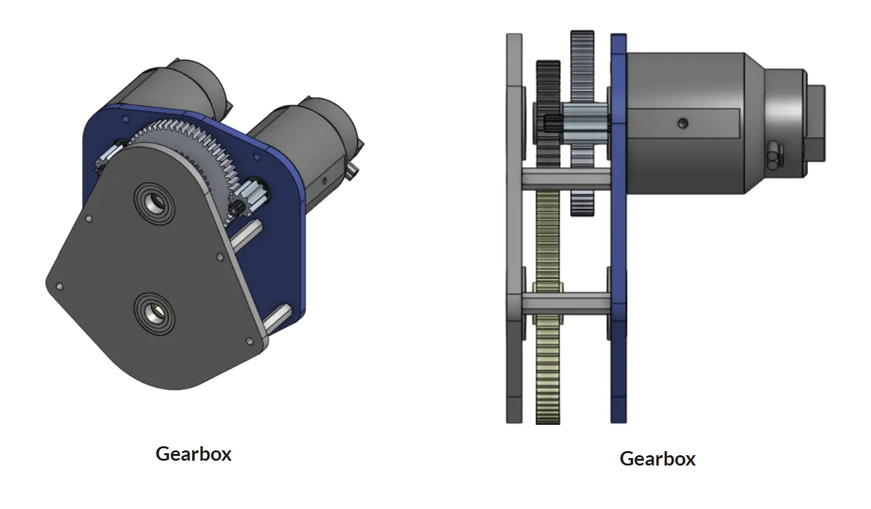 Gearbox: assembly and section